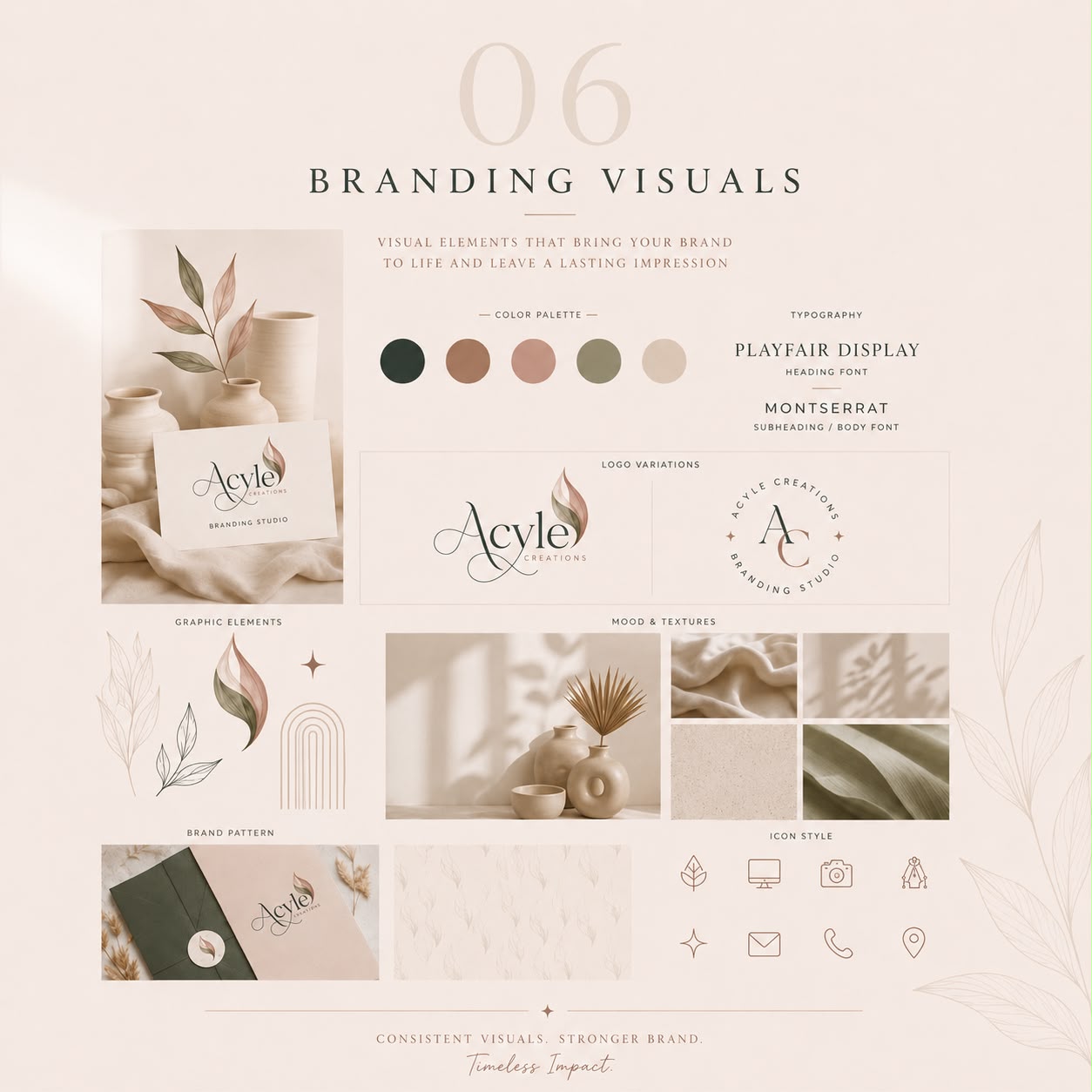 Complete brand experience